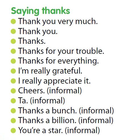 Saying Thanks and Reacting to Thanks