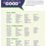 100-ways-to-say-good
