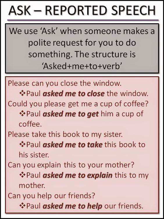 Ask –  Reported Speech