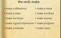 Collocations with MAKE