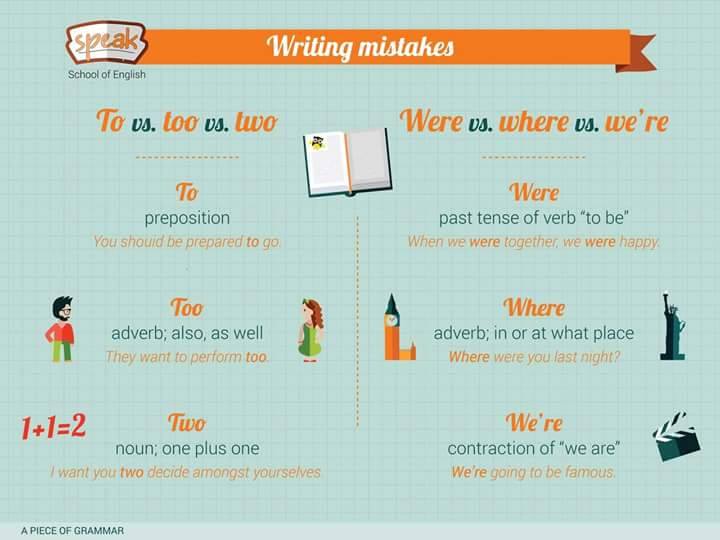 Mistakes in essay writing