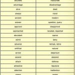 Detailed Opposite Word List-6