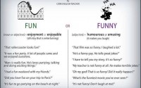 Differences Between Fun and Funny