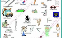 Medicine Vocabulary