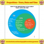 Prepositions - Years, Dates and Time