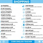 shopping-vocabulary