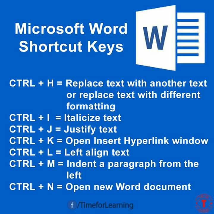 Microsoft Word Shortcut Keys-2
