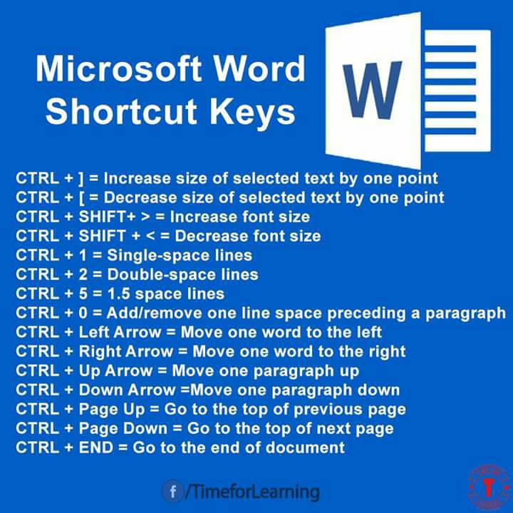 Microsoft Word Shortcut Keys-6
