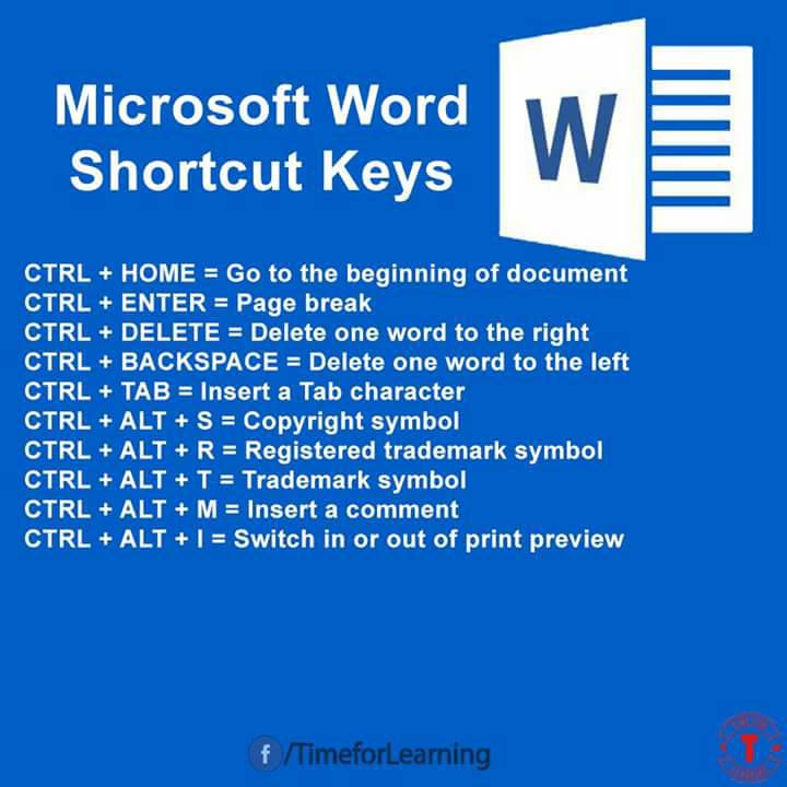 Microsoft Word Shortcut Keys