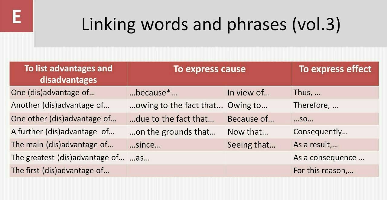 advantages and disadvantages essay linking words