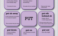 phrasal verbs with put