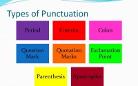 Punctuations in English-3
