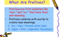 What are prefixes-1