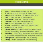 teen slang