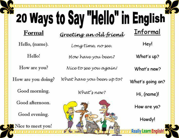20 Ways To Say Hello in English
