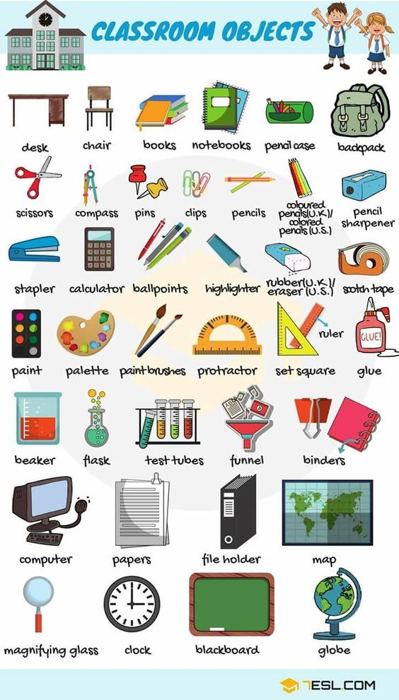 Classroom Objects - English Vocabulary - English Learn Site