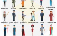 Jobs and Occupations Vocabulary in english-1