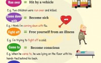 Phrasal Verbs Related To Health