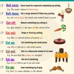 Phrasal Verbs Related To Kitchen