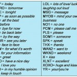 english-abbreviations