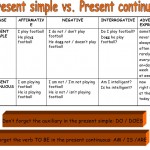 present-simple-present-continuous